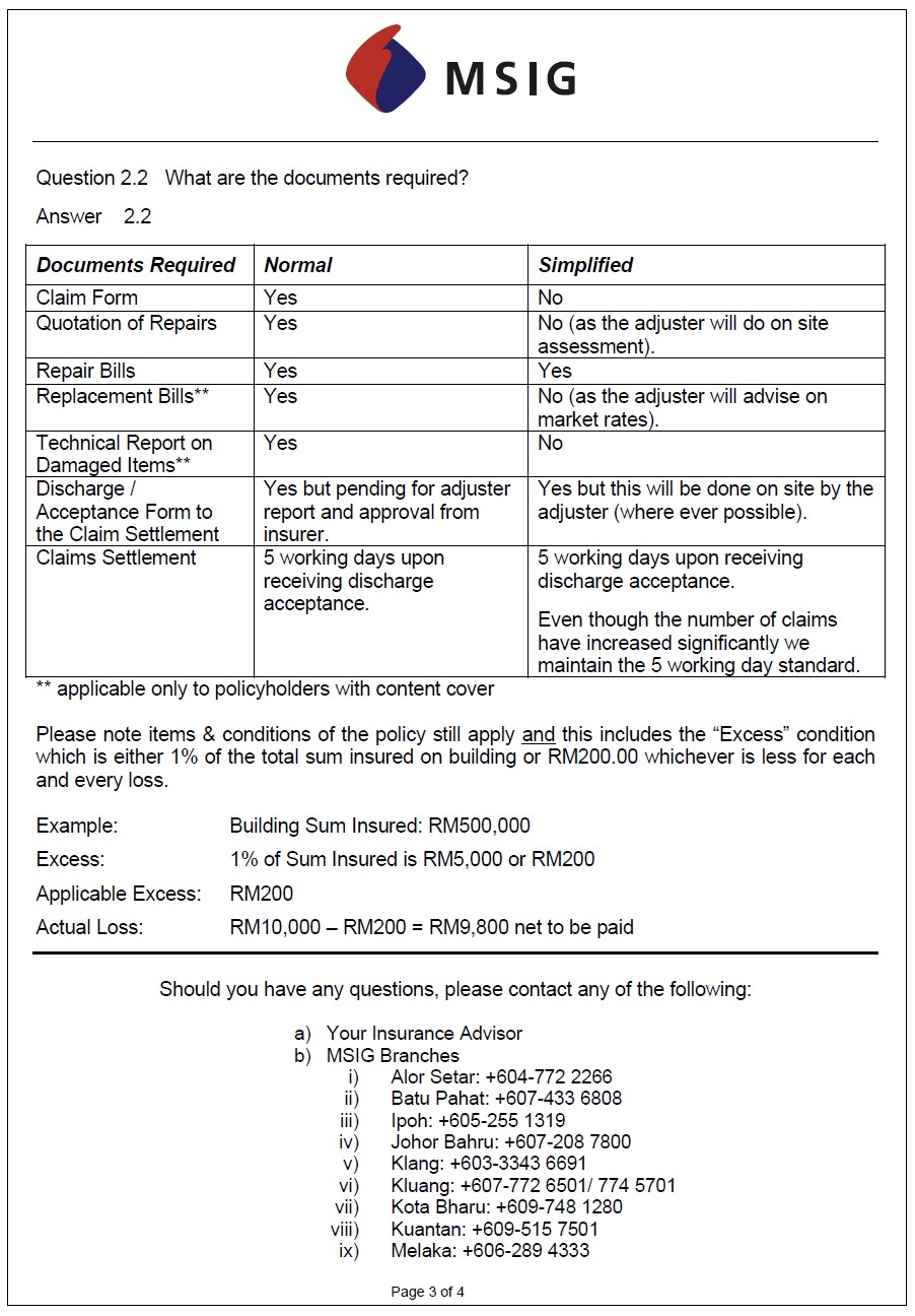 MSIG Special Flood Advice 211219_03